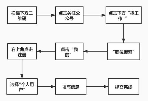 國內(nèi)主流叉車AGV廠商匯總與技術實力縱深解析