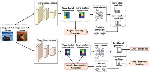 CVPR 2021 深化全球合作，共促AI技術(shù)新突破