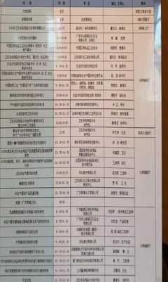 營銷亮嘴親赴廣西衛生殺蟲用品年會，創始人全程接待考察，引領日用雜品銷售新風向